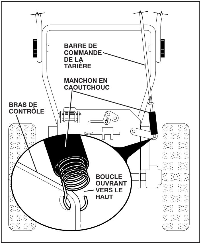 POULAN PRO 961980019 - INSTALLER LA BARRE DE COMMANDE DE LA TARIÈRE (Voir les Figs. 5 et 6) - 1