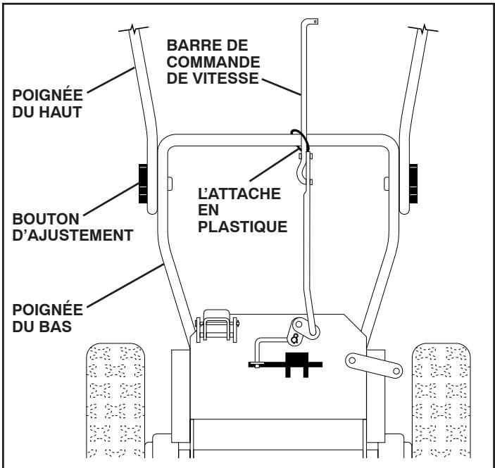 POULAN PRO 961980019 - INSTALLER LA BARRE DE COMMANDE DE VITESSE (Voir les Figs. 1 et 2) - 1