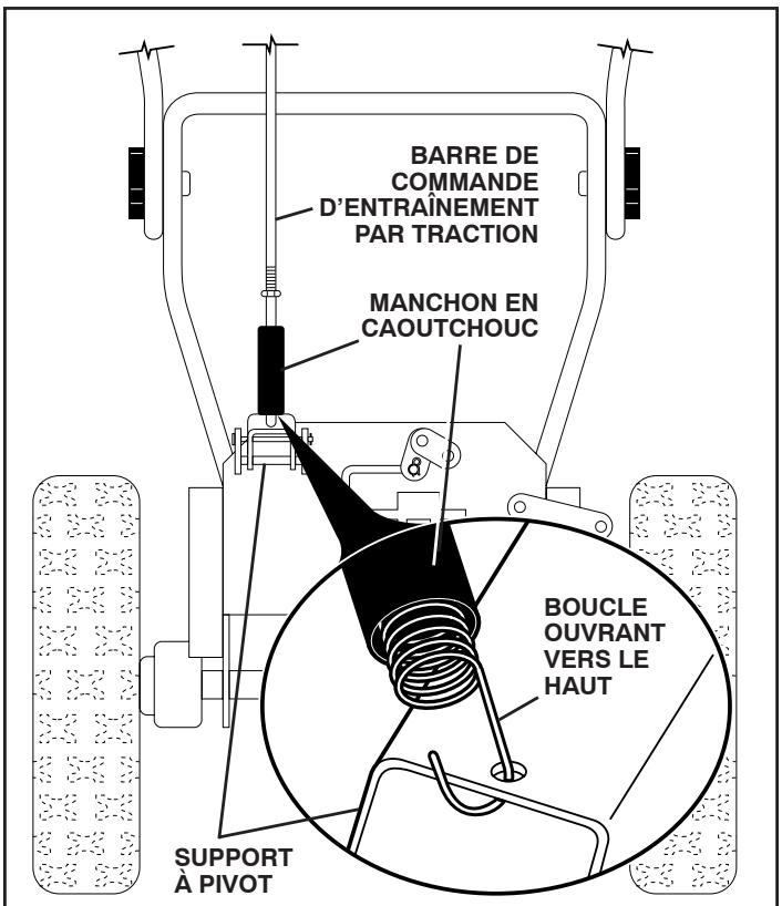 POULAN PRO 961980019 - INSTALLER LA BARRE DE COMMANDE D'ENTRAJINEMENT PAR TRACTION (Voir les Figs. 3 et 4) - 1
