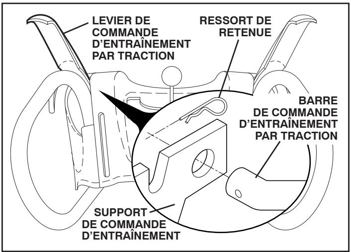 POULAN PRO 961980019 - ASSEMBLAGE / PRE-UTILISATION - 1