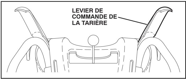 POULAN PRO 961980019 - POUR CONTROLER LE DÉCHARGEMENT DE LA NEIGE (POUR PROJETER LA NEIGE (Voir Fig. 12) - 1