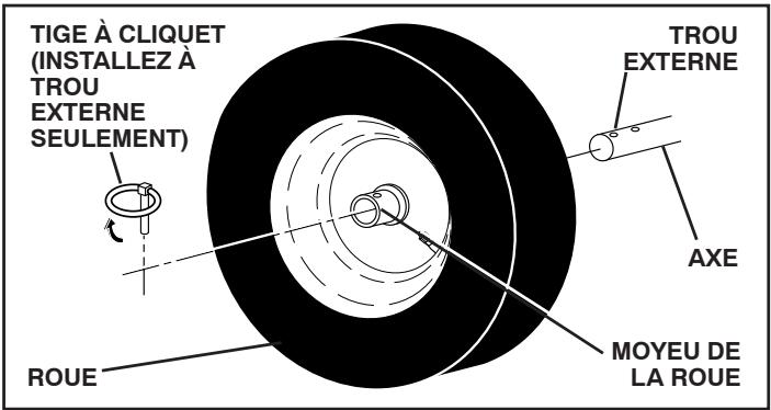 POULAN PRO 961980019 - POUR ENLEVER LE COUVERCLE DE COURROIE (Voir Fig. 19) - 6