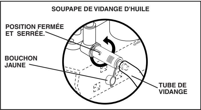 SOUPAPE DE VIDANGE D'HUILE POSITION FERMÉE ET SERRÉE. BOUCHON JAUNE TUBE DE VIDANGE