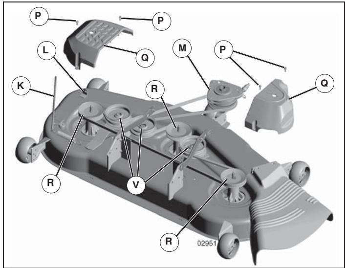 POULAN PRO PPH25K54 - CAUTION: Belt tension rod is spring loaded. Have a tight grip on rod and engage slowly. - 1
