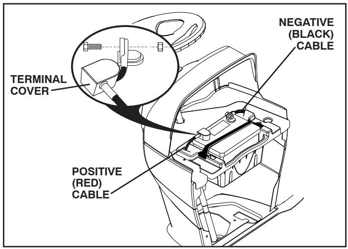 POULAN PRO PPH25K54 - REPLACING BATTERY (See Fig. 41) - 2
