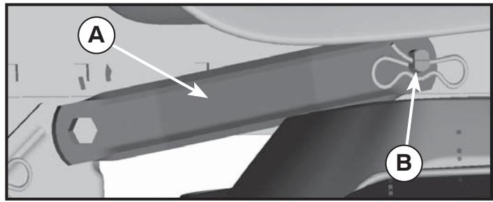 POULAN PRO PPH25K54 - TO INSTALL MOWER (See Figs. 6-13) - 6