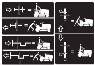 POULAN PRO PPH25K54 - OPERATION - 13