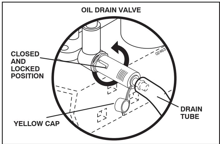 POULAN PRO PPH25K54 - TO CHANGE ENGINE OIL (See Figs. 28 and 29) - 1
