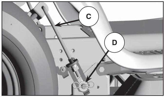 POULAN PRO PPH25K54 - TO INSTALL MOWER (See Figs. 6-13) - 7
