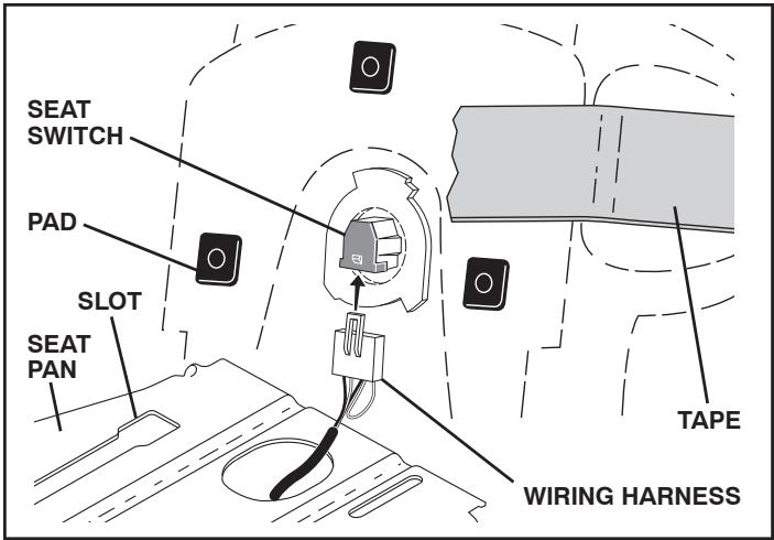 POULAN PRO PPH25K54 - INSTALL SEAT (See Figs. 3 and 4) - 1