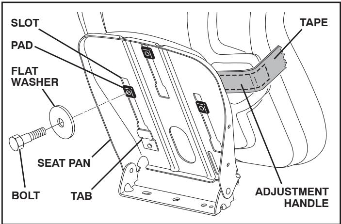 POULAN PRO PPH25K54 - INSTALL SEAT (See Figs. 3 and 4) - 2