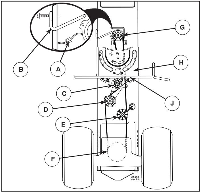 POULAN PRO PPH25K54 - BELT REMOVAL - - 1