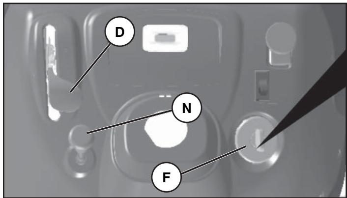 POULAN PRO PPH25K54 - TOUSE THROTTLE CONTROL (D) (See Fig. 18) - 1