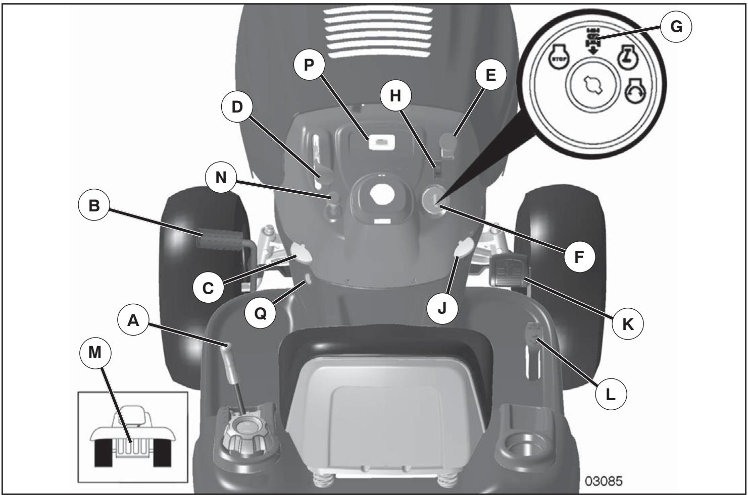 POULAN PRO PPH25K54 - READ THIS OWNER'S MANUAL AND SAFETY RULES BEFORE OPERATING YOUR TRACTOR - 1