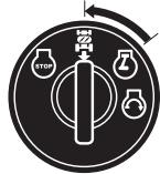 POULAN PRO PPH25K54 - OPERATION - 1