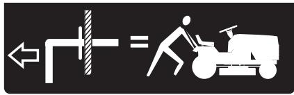 POULAN PRO PPH25K54 - TO TRANSPORT (See Fig. 23) - 2