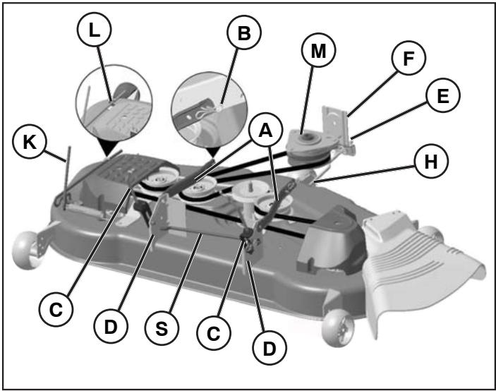 POULAN PRO PPH25K54 - TO INSTALL MOWER - 1