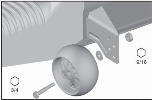 POULAN PRO PPH25K54 - TO ADJUST GAUGE WHEELS (See Fig. 21) - 1