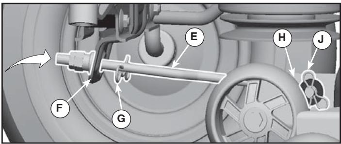 POULAN PRO PPH25K54 - TO INSTALL MOWER (See Figs. 6-13) - 9