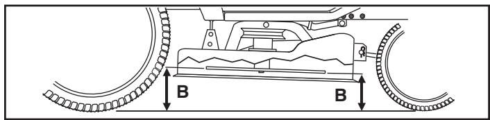 POULAN PRO PPH25K54 - FRONT-TO-BACK ADJUSTMENT (See Figs. 36 &amp; 37) - 2