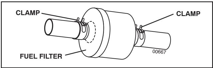 POULAN PRO PPH25K54 - IN-LINE FUEL FILTER (See Fig. 30) - 1