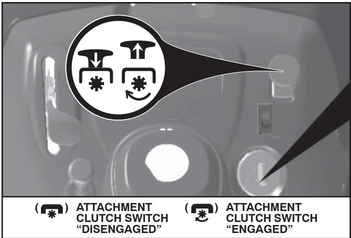 POULAN PRO PPH25K54 - STOPPING (See Fig. 17) - 1