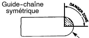 POULAN 330 - AVERAGEMENT: - 2