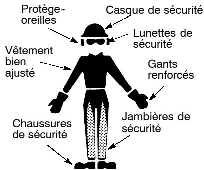 POULAN 330 - PENSEZ AVANT D'AGIR - 1
