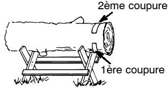 POULAN 330 - COMMENT TRONÇONNAGE UTILISANT UN RONDIN OU UN CHEVALET - 2