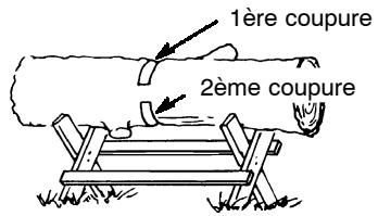 POULAN 330 - COMMENT TRONÇONNAGE UTILISANT UN RONDIN OU UN CHEVALET - 3
