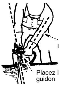 POULAN 330 - MAINTENEZ LE CONTROLE - 2
