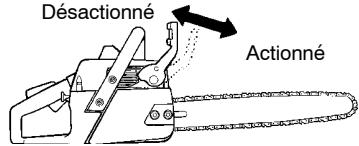 POULAN 2375 - FREIN DE CHAINE - 1