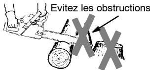 POULAN 2375 - Évitez les rétraction: - 2