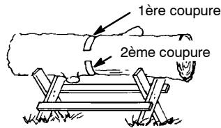 POULAN 2375 - COMMENT TRONCONNAGE UTILISANT UN RONDIN OU UN CHEVALET - 4
