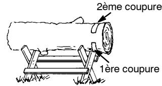 POULAN 2375 - COMMENT TRONCONNAGE UTILISANT UN RONDIN OU UN CHEVALET - 3