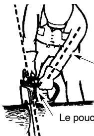 POULAN 2375 - MAINTENEZ LE CONTROLE - 1