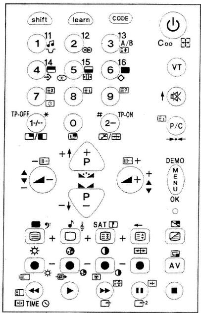 VISA SN-9100 - FONCTIONS SECONDAIRES - 3