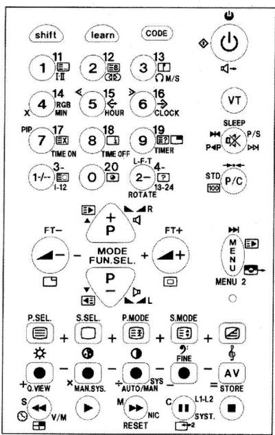 VISA SN-9100 - FONCTIONS SECONDAIRES - 2