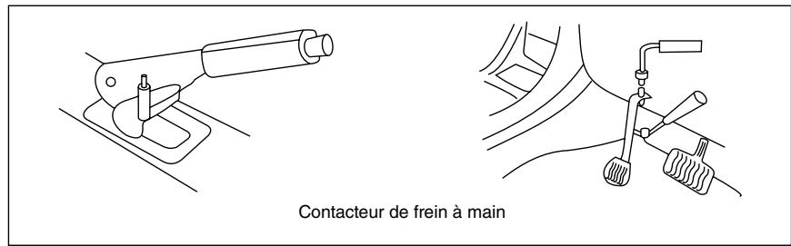 ZENEC ZE-MC194 - CONNEXIONS DU CABLE DE FREIN A MAIN - 2