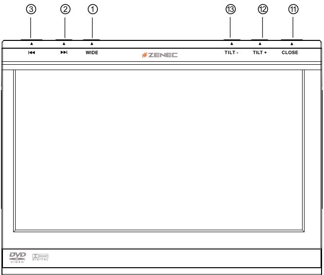 ZENEC ZE-MC194 - BEDIENELEMENTE - 1
