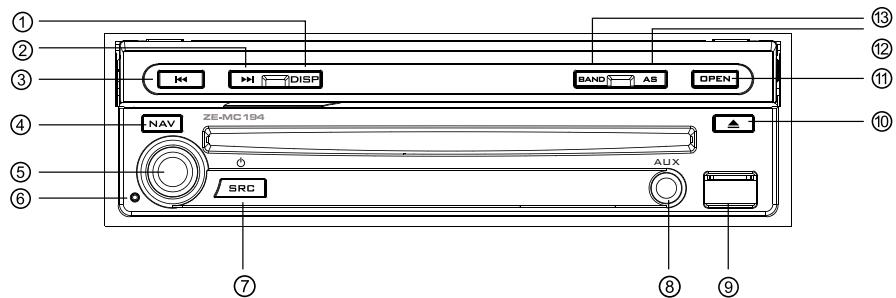 ZENEC ZE-MC194 - BEFORE USING - 2