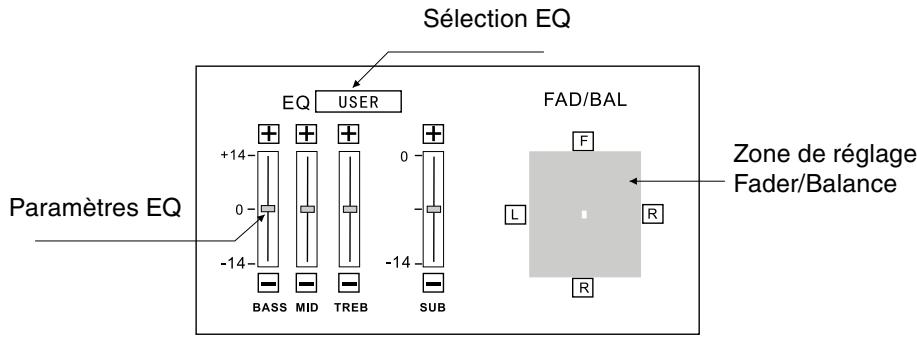 ZENEC ZE-MC194 - Ouvrir le mode Égaliseur (EQ) - 1