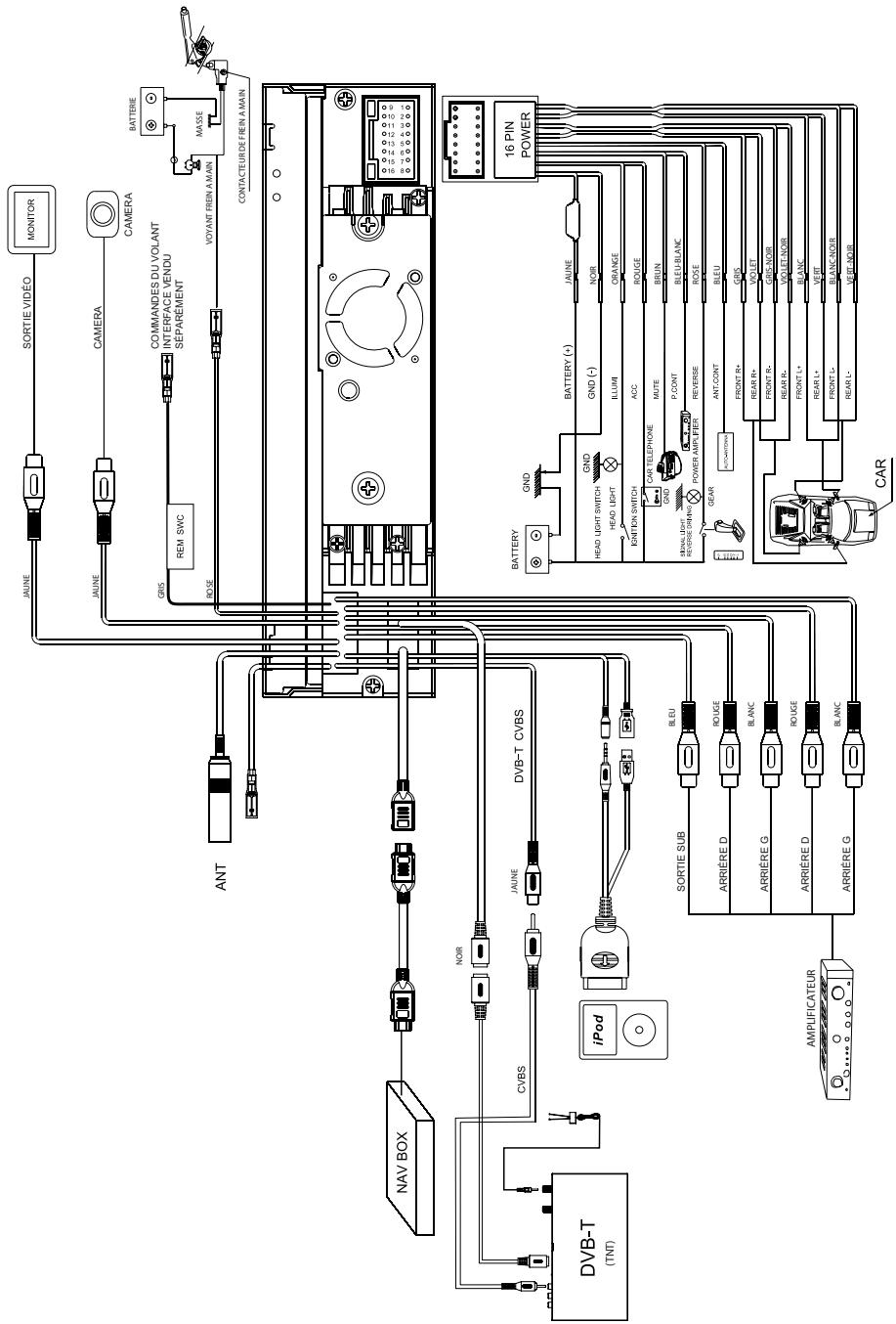 ZENEC ZE-MC194 - ANNEXE - 1