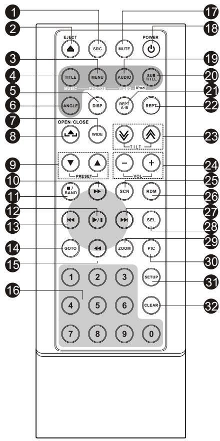 ZENEC ZE-MC194 - FERNBEDIENUNG - 1