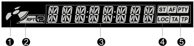 ZENEC ZE-MC194 - PANNEAU DE COMMANDES - 1