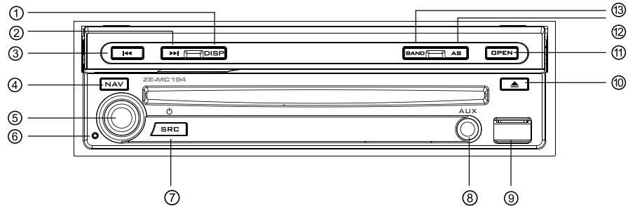 ZENEC ZE-MC194 - BEDIENELEMENTE - 2