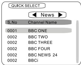 ZENEC ZE-MC194 - SELECTION RAPIDE - 1