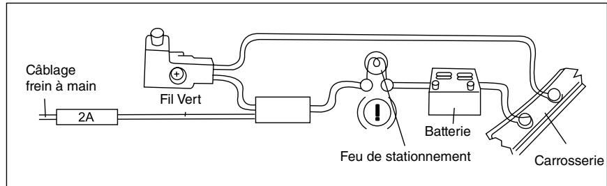 ZENEC ZE-MC194 - CONNEXIONS DU CABLE DE FREIN A MAIN - 1