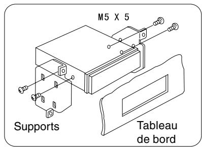 ZENEC ZE-MC194 - MÉTHODE B - 2