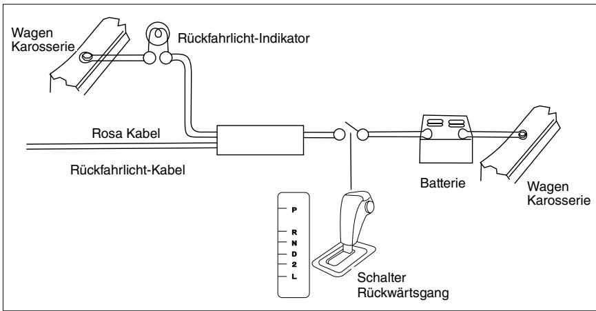 ZENEC ZE-MC194 - ANSCHLUSSE RÜCKWÄRTSGANG - 1